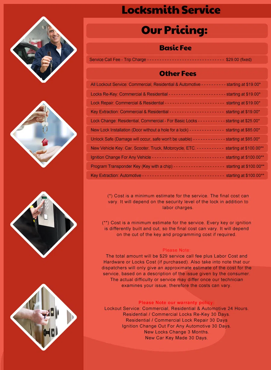 Shearer Hills Ridgeview Locksmith, Shearer Hills Ridgeview, TX 210-504-2421